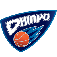 BC Dnipro (UKR)